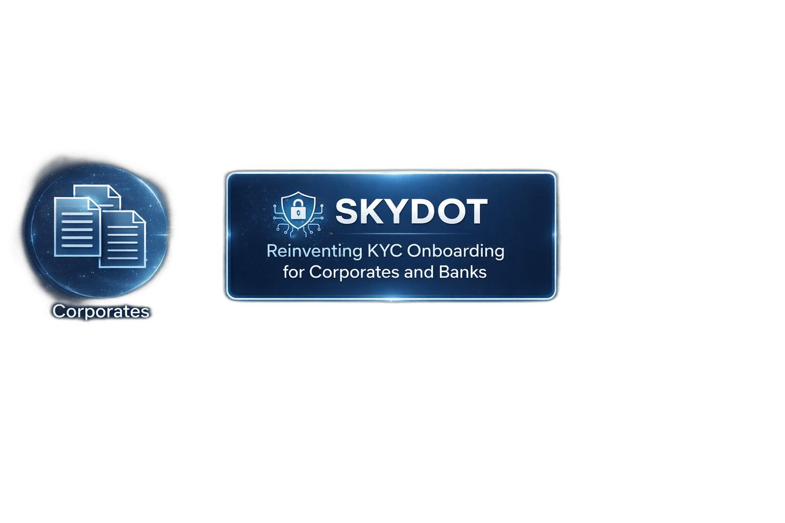 SKYDOT system architecture diagram
